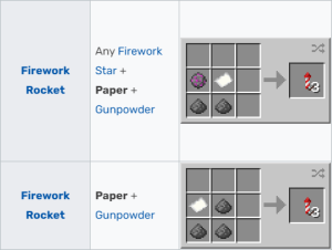 minecraft rocket crafting with paper