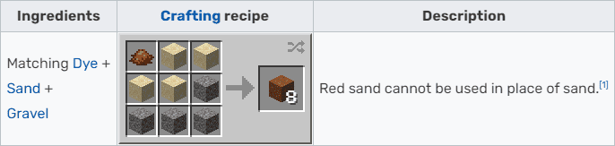 minecraft concrete powder recipe